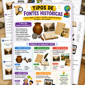 TIPOS DE FONTES HISTÓRICAS