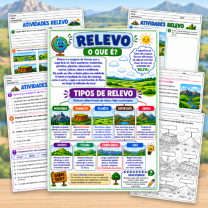 RELEVO | TIPOS DE RELEVO